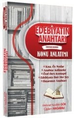 Mehmet Nurullah Gök ÖABT AYT Edebiyatın Anahtarı Konu Anlatımı Mehmet Nurullah Gök, Çiğdem Mağaralı