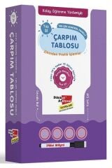 Kolay Öğrenme Yöntemiyle Yaz Sil Çarpım Tablosu Oyunu Dikkat Atölyesi Yayınları