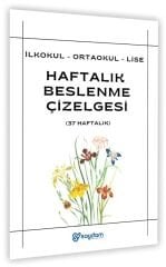 Saydam İlkokul Ortaokul Lise Haftalık Beslenme Çizelgesi Saydam Yayınları