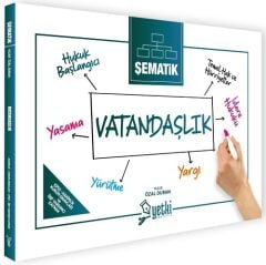 Yetki KPSS Şematik Vatandaşlık - Özal Duran Yetki Yayıncılık