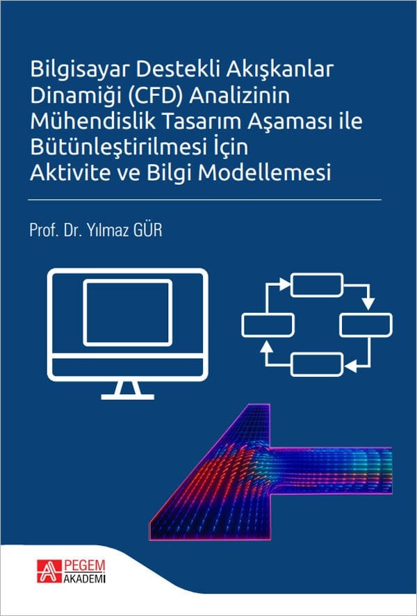 Pegem Bilgisayar Destekli Akışkanlar Dinamiği (CFD) Analizinin Mühendislik Tasarım Aşaması ile Bütünleştirilmesi İçin Aktivite ve Bilgi Modellemesi - Yılmaz Gür Pegem Akademi Yayıncılık