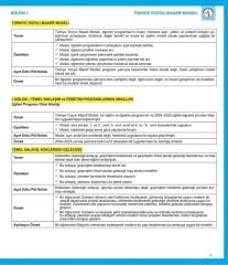 Karınca 2026 MEB EKYS Eğitim Bilimleri Konu Anlatımlı - Nurettin Akman Karınca GYS Merkezi