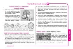 ÖN SİPARİŞ - Hoca Kafası 2026 MEB-AGS Eğitimin Temelleri ve Türk Milli Eğitim Sistemi Konu Anlatım Kitabı - Mevlüt Gündüz Hoca Kafası Yayınları