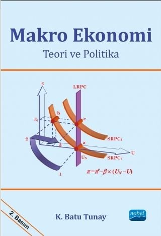 Nobel Makro Ekonomi - Batu Tunay Nobel Akademi Yayınları