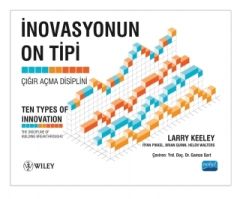Nobel İnovasyonun On Tipi - Gamze Sart Nobel Akademi Yayınları