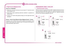 Hoca Kafası 2026 MEB-AGS Eğitimin Temelleri ve Türk Milli Eğitim Sistemi Video Ders Notları - Ömer Ekici Hoca Kafası Yayınları