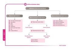 Hoca Kafası 2026 MEB-AGS Eğitimin Temelleri ve Türk Milli Eğitim Sistemi Video Ders Notları - Ömer Ekici Hoca Kafası Yayınları