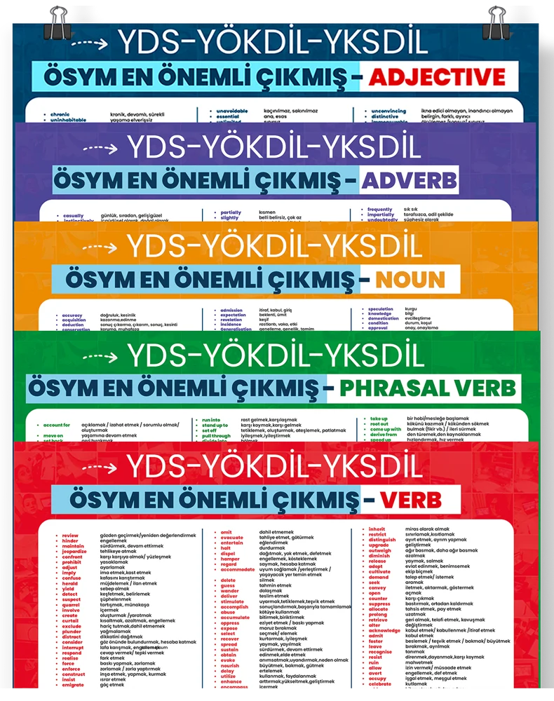 SK Yayıncılık YDS YÖKDİL YKSDİL Kelime Posteri - Ece Budak SK Yayıncılık