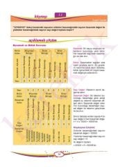 Karekök 5. Sınıf Matematik MPS Konu Anlatımlı Soru Bankası Karekök Yayınları