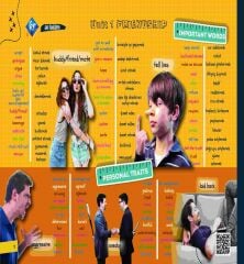 KR Akademi LGS Poster Notlar Seti KR Akademi
