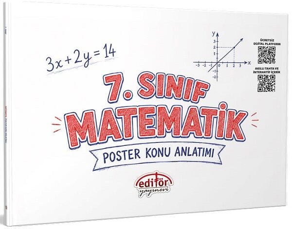Editör 7. Sınıf Matematik Poster Konu Anlatımı Editör Yayınları