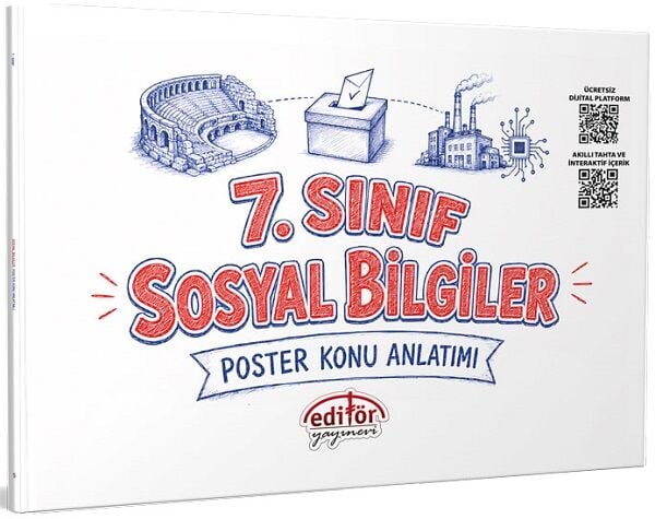 Editör 7. Sınıf Sosyla Bilgiler Poster Konu Anlatımı Editör Yayınları