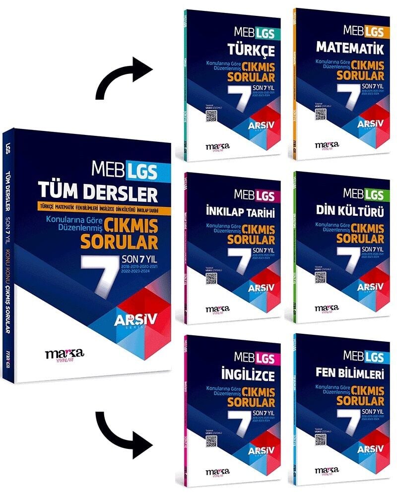 Marka 2025 8. Sınıf LGS Tüm Dersler Çıkmış Sorular Son 7 Yıl Tıpkı Basım Çözümlü Arşiv Serisi Marka Yayınları