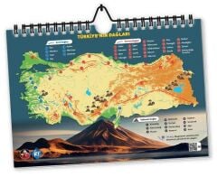 KR Akademi YKS TYT AYT KPSS MEB-AGS Coğrafyanın Kodları Türkiye ve Dünya Duvar Haritaları Poster Notları - Yunus Turan KR Akademi Yayınları