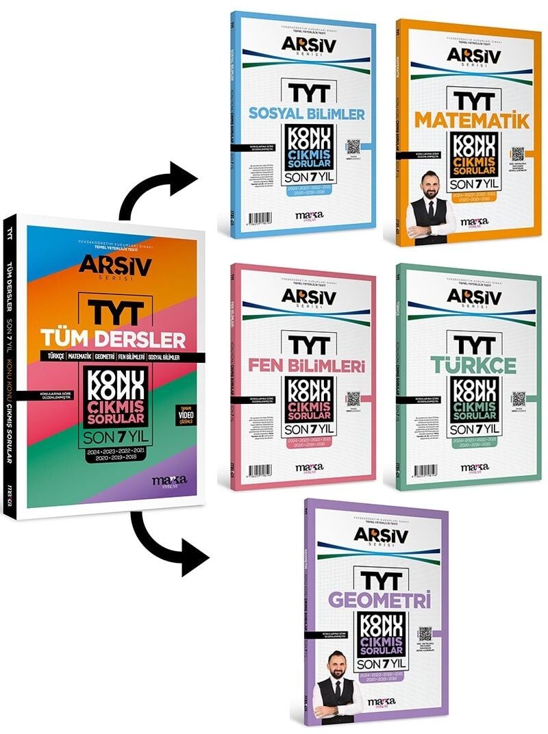 Marka 2025 YKS TYT Tüm Dersler Çıkmış Sorular Son 7 Yıl Tıpkı Basım Arşiv Serisi Çözümlü Marka Yayınları