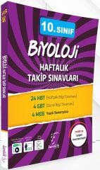 Karekök 10. Sınıf Biyoloji Haftalık Takip Sınavları Karekök Yayınları