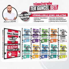 TKM Akademi 2025 ÖABT MEB-AGS Okul Öncesi Görsellerle Konu Anlatımı Modüler Set - Mahmut Orhan TKM Akademi