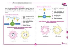 Hoca Kafası 2026 KPSS Coğrafya Video Ders Notları - Akın Arslan Hoca Kafası Yayınları