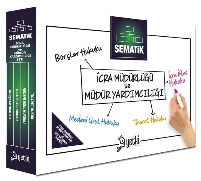 Yetki 2026 Şematik İcra Müdürlüğü ve Yardımcılığı Seti Yetki Yayınları