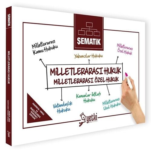 Yetki 2026 Şematik Milletlerarası Hukuk ve Özel Hukuk Yetki Yayıncılık