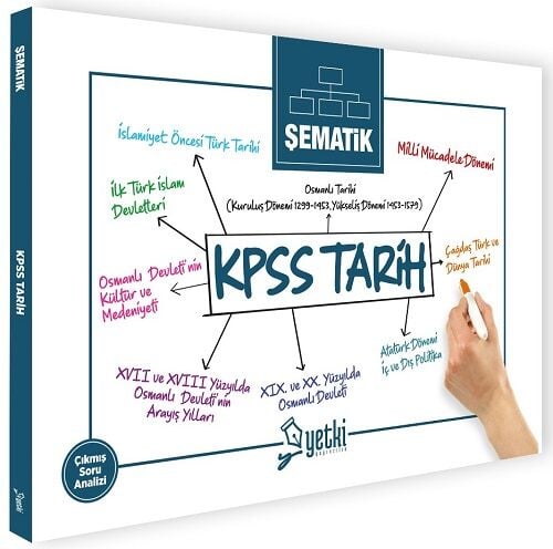 Yetki KPSS Şematik Tarih Yetki Yayınları