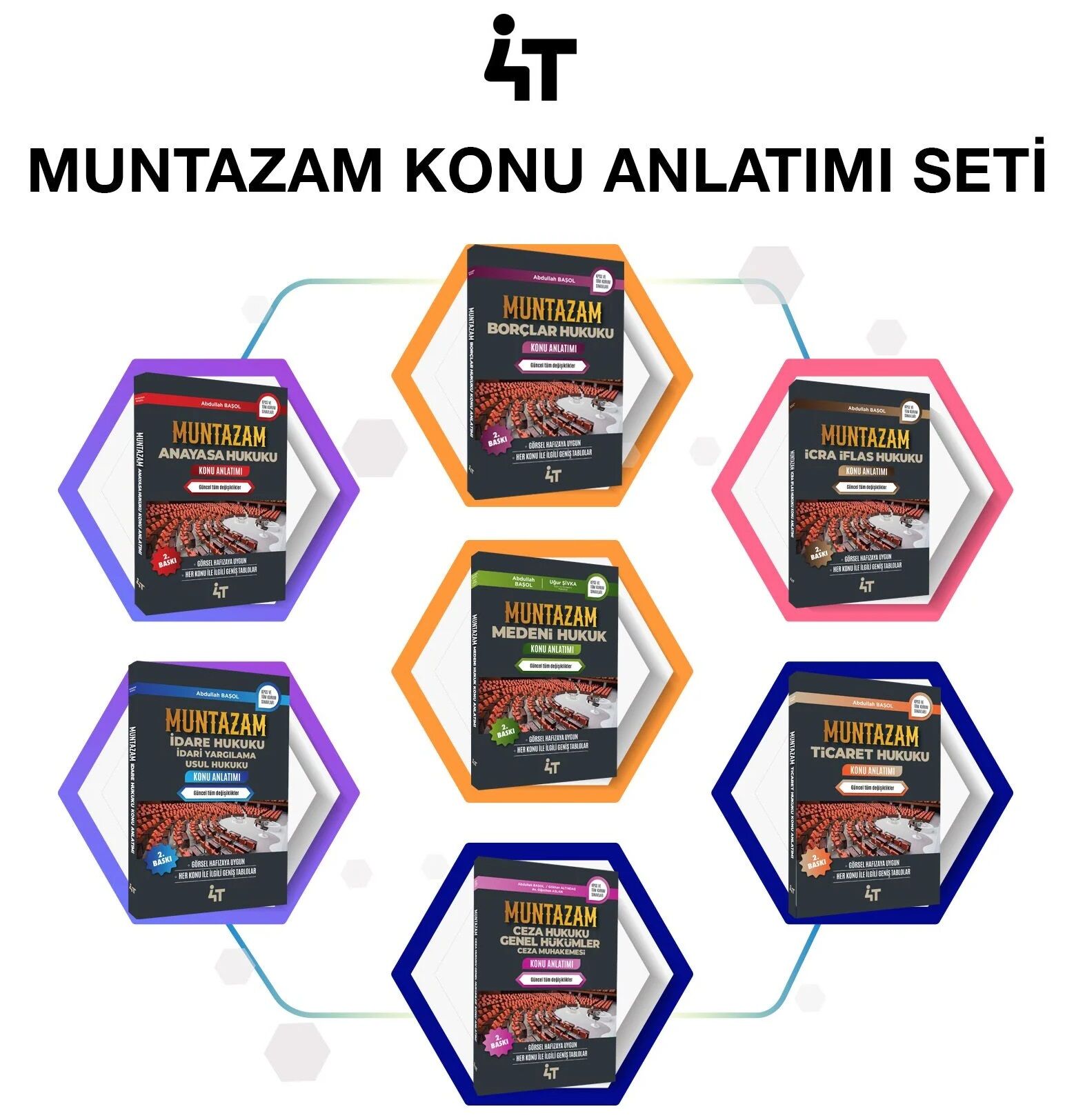 4T Yayınları MUNTAZAM Hukuk Konu Anlatımı Set - Abdullah Başol 4T Yayınları