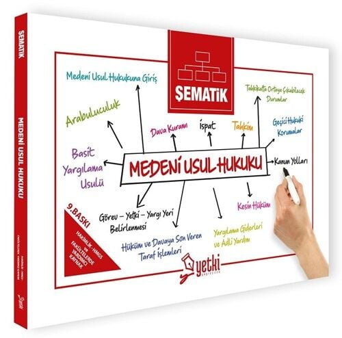 Yetki 2026 Şematik Medeni Usul Hukuku 9. Baskı Yetki Yayıncılık