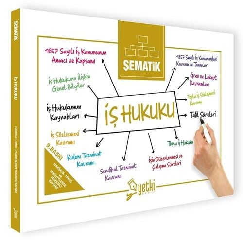 Yetki 2026 Şematik İş Hukuku 9. Baskı Yetki Yayıncılık