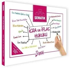 SÜPER FİYAT - Yetki 2024 Şematik İcra ve İflas Hukuku 7. Baskı Yetki Yayıncılık