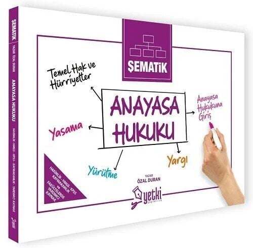 SÜPER FİYAT - Yetki 2024 Şematik Anayasa Hukuku 7. Baskı - Özal Duran Yetki Yayıncılık