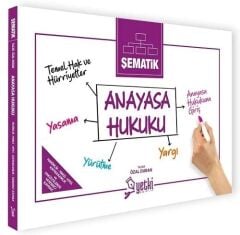 SÜPER FİYAT - Yetki 2024 Şematik Anayasa Hukuku 7. Baskı - Özal Duran Yetki Yayıncılık