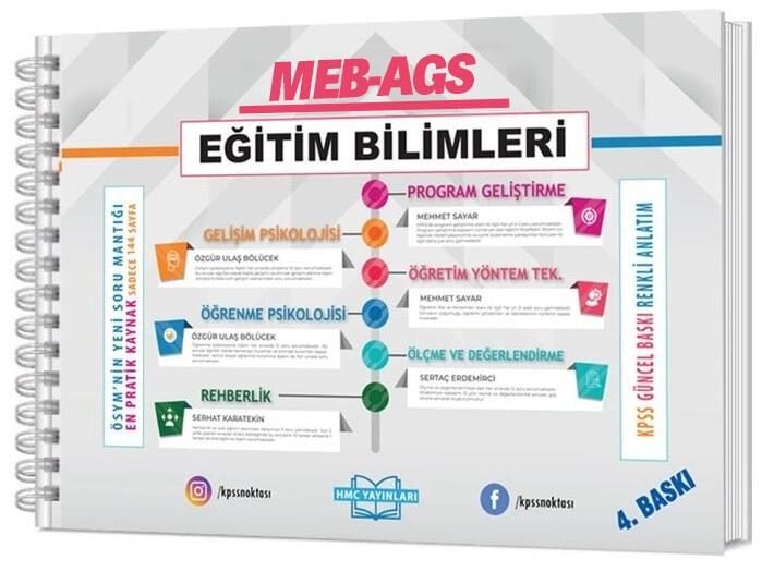 HMC Yayınları MEB-AGS Noktası Eğitim Bilimleri Poster Notları HMC Yayınları